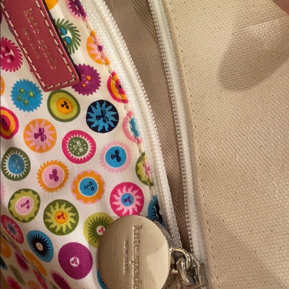 Kate Spade Handbag - Picture 4 of 8